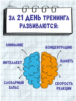 Нейроподготовка к экзаменам. Ш. Ахмадуллин Printed books Капитал