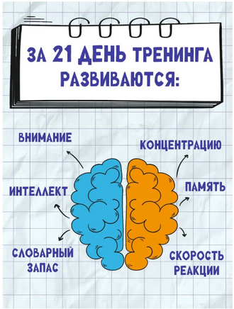 Нейроподготовка к экзаменам. Ш. Ахмадуллин Printed books Капитал