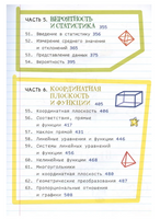 Все, что нужно, чтобы понимать математику, в одном очень толстом конспекте Printed books Карьера Пресс