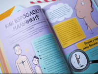 Как взрослеют девочки. Гид по изменениям тела и настроения - Bookvoed US