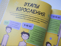 Как взрослеют мальчики. Гид по изменениям тела и настроения Printed books МИФ